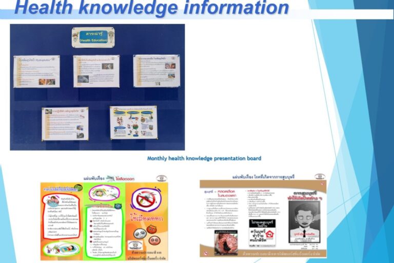 Health Knowledge information